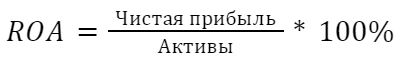 Анализ эффективности бизнеса «Сбера» за последние 5 лет в сравнении с конкурентами.