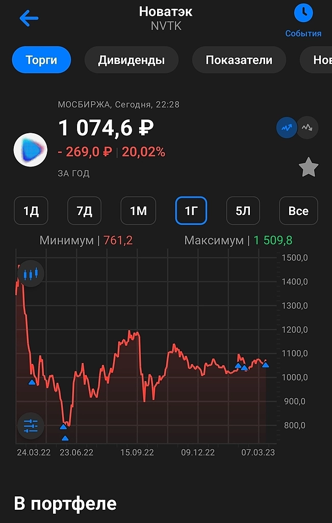 Новатек - дивиденды