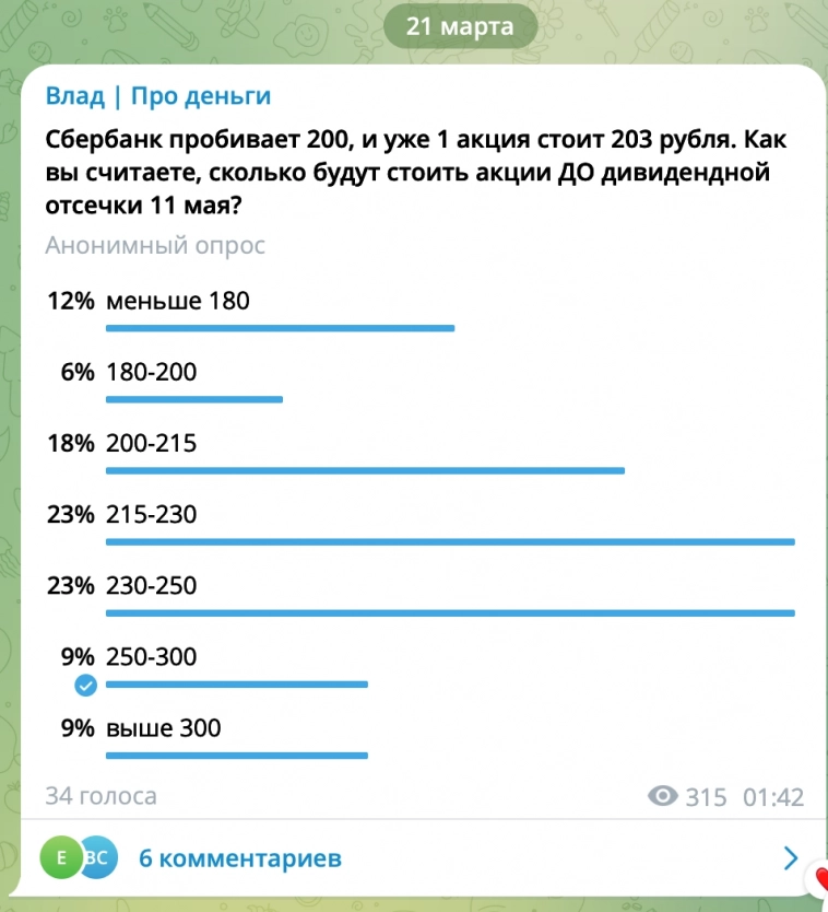 А как вы поступите с дивидендами Сбербанка?