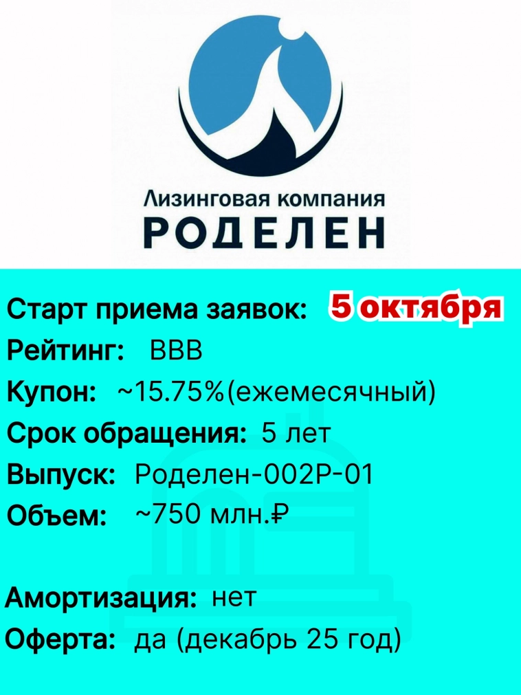 ЛК "Роделен" 5 октября начнет размещение облигаций с купоном 15.75%