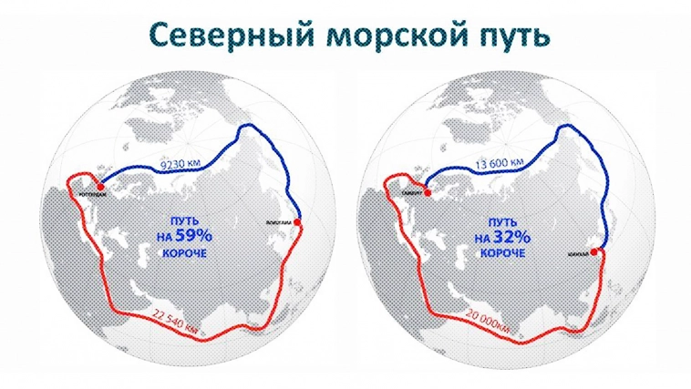 Русские ходят по тонкому льду: в Financial Times недовольны тем, что Россия запустила танкеры по Севморпути