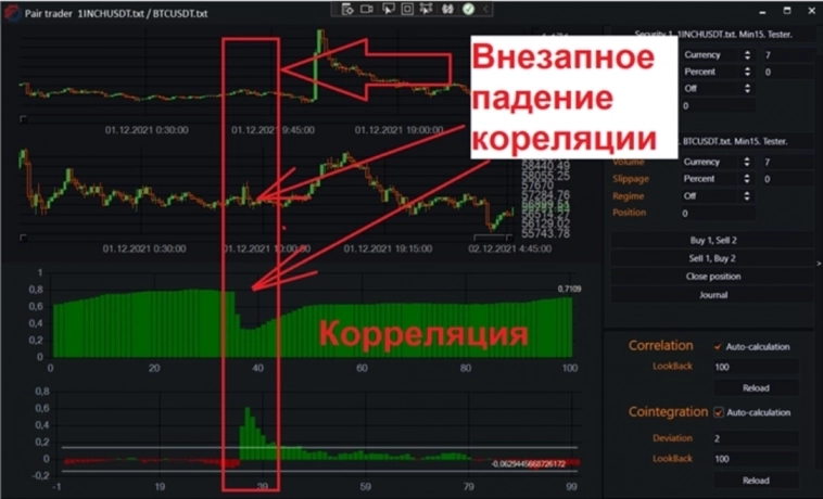 Парный арбитраж. Оглавление сборника статей. В избранное