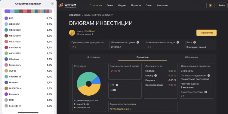 Прибыль Сбера +38%, IPO «Астра» и Т0 на Мосбирже