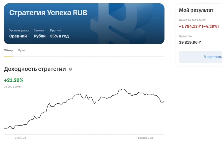 Рынок не хочет погружаться в бездну.⏰  На кону ставка ЦБ (плохо) и президент поехал обсуждать Нефть (подозрительно).