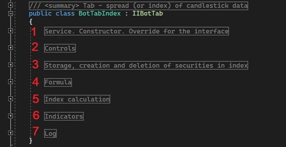 Местоположение BotTabIndex в проекте и общее описание возможностей. Торговля от индекса #11