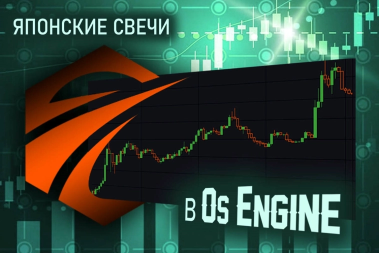 Японские свечи в OsEngine. Свечи #2.