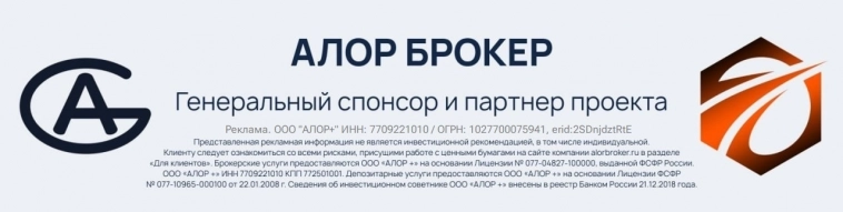 Delta Adaptive свечи в OsEngine. Панические покупки и продажи на графике в 20 лет. Свечи #13.