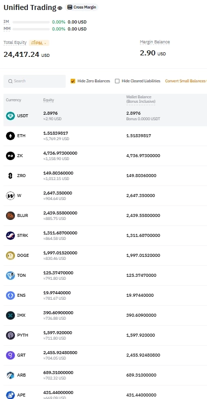 Альтсезон. Создал портфель альткоинов 10.12.2024. + 22% за сутки.