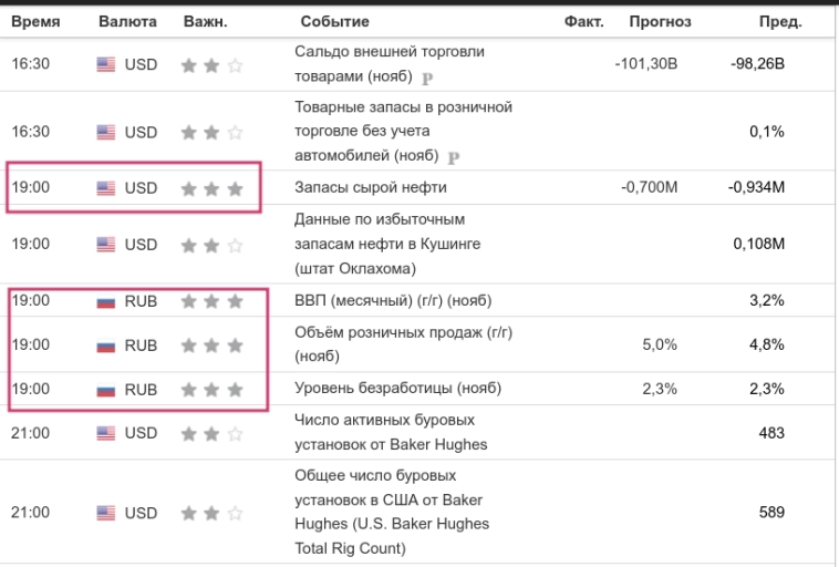 Метод Геллы. ЦифрЯ рулит (bitcoin)