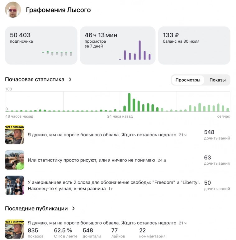 Этот пост забанили на Дзене. Поэтому я опубликую его тут