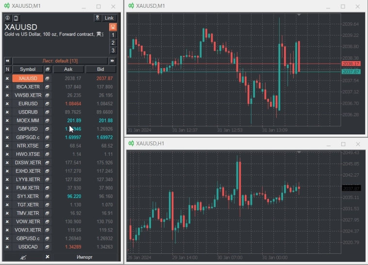 Скринер и линкер в одном для MetaTrader 4 и 5 бесплатно.