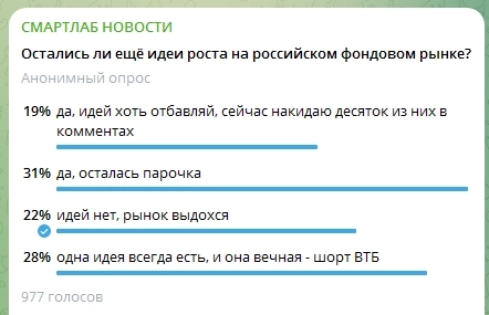 Нереализованные идеи в акциях по мнению смартлабовцев: ТЗА, ЧКПЗ, Газпром, Сбер, ОВК, Наука-связь, Астра, Аэрофлот, ТГК-14, НКХП, НМТП, Ленэнерго, Уркузница