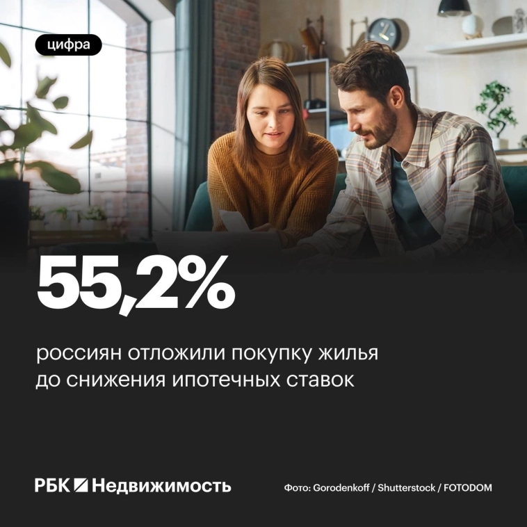 Более половины опрошенных россиян (55,2%) отложили покупку жилья до снижения ипотечных ставок, только 5,3% участников опроса готовы оформить рыночную ипотеку — РБК со ссылкой на исследование IRN RU