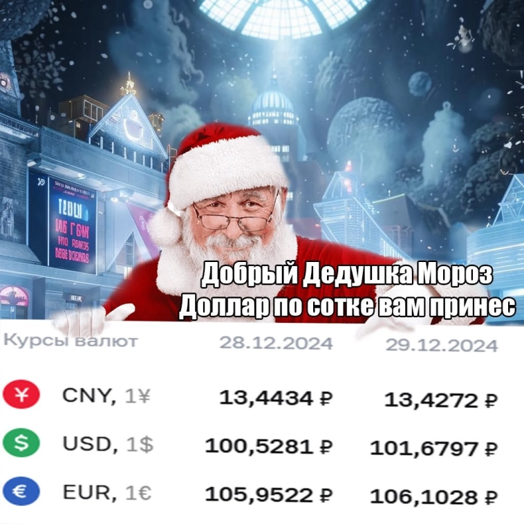 Официальные курсы валют на 29 декабря: ¥ - Р13,4272, $ - Р101,6797, € - Р106,1028