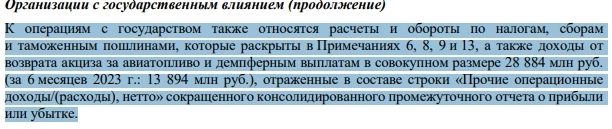 Будущее убыточных компаний: эйфория от "выздоровления".