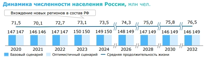 Фармацевты атакуют: компания Промомед собралась на IPO