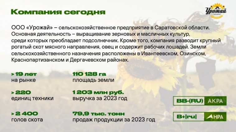 Урожаю быть. Размещение нового выпуска облигаций сельхоз-эмитента ООО "Урожай" запланировано на 26 июня (BB-(RU), 200 млн руб., YTM 23,9% годовых)