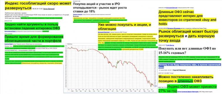 Почитаем аналитиков. Или пора ли уже вкладываться в ОФЗ? (Не пора)