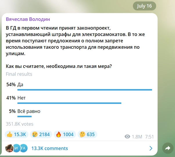 Детальный анализ Whoosh