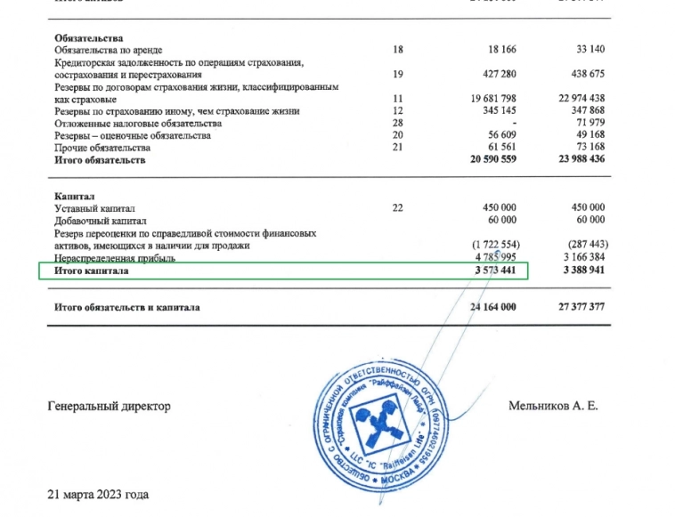 Ренессанс Страхование (RENI). Схема от Berkshire Hathaway и Баффета на рынке РФ.