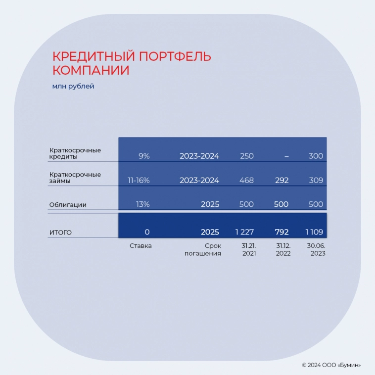 ЧЗПСН: недооцененный бриллиант?