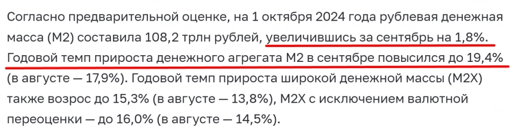 Отрицательное снижение М2 продолжается