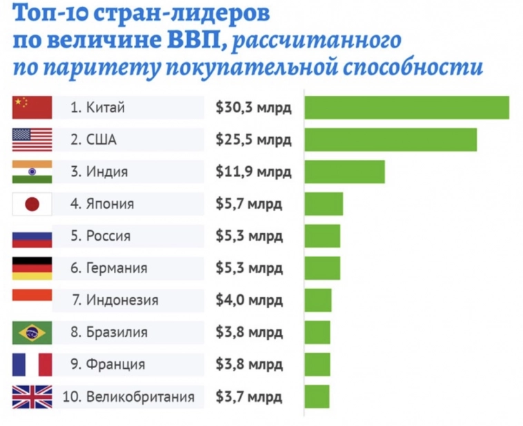 В 13-й пакет санкций не попал НКЦ, но что будет, если его все же заблокируют🤔