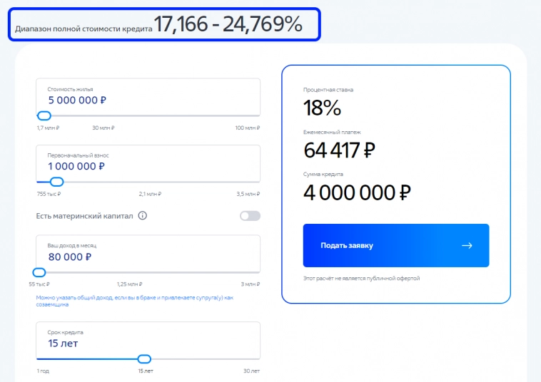 Когда снизятся ставки по кредитам и ипотекам?