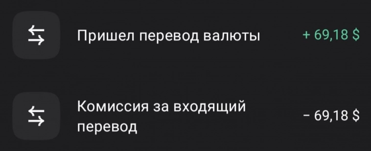 Особенности перевода валюты. Или как вывести деньги с AdSense