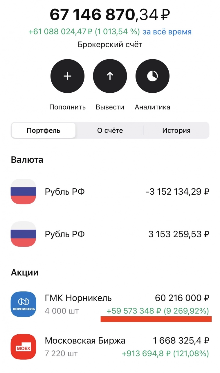 Да что вы знаете про доходность? 9200% за один день!