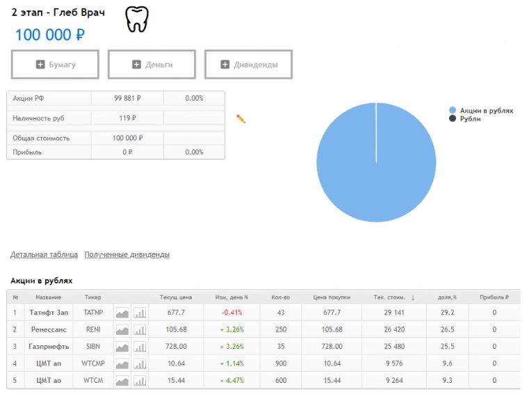 Конкурс портфелей от В.П.2.0 - Часть 2