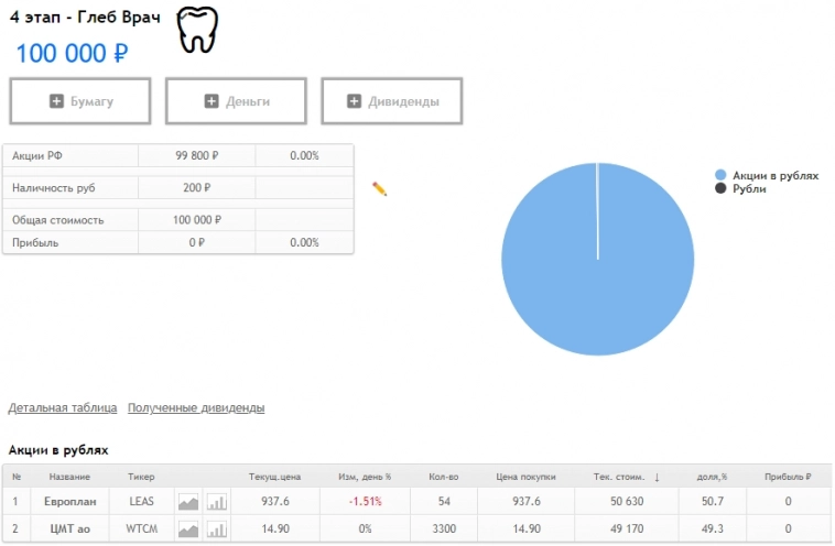 Конкурс портфелей от В.П.2.0 - Часть 4