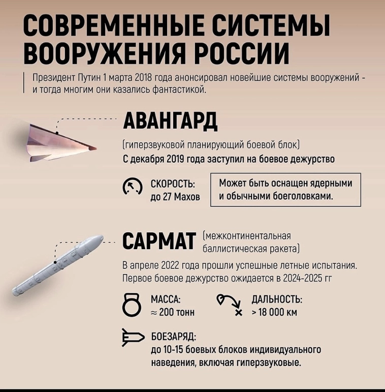 средства для достижения цели