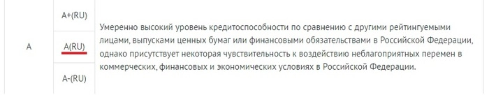 Инарктика: и рыбку съесть, и облигации на размещении⁠⁠