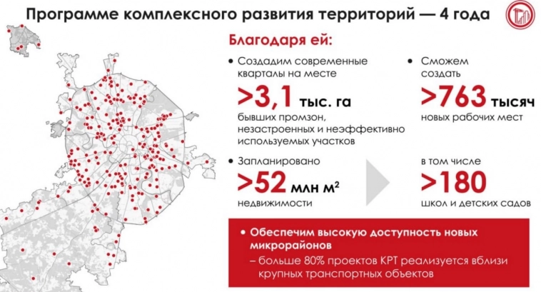 Программе КРТ Москвы 4 года.