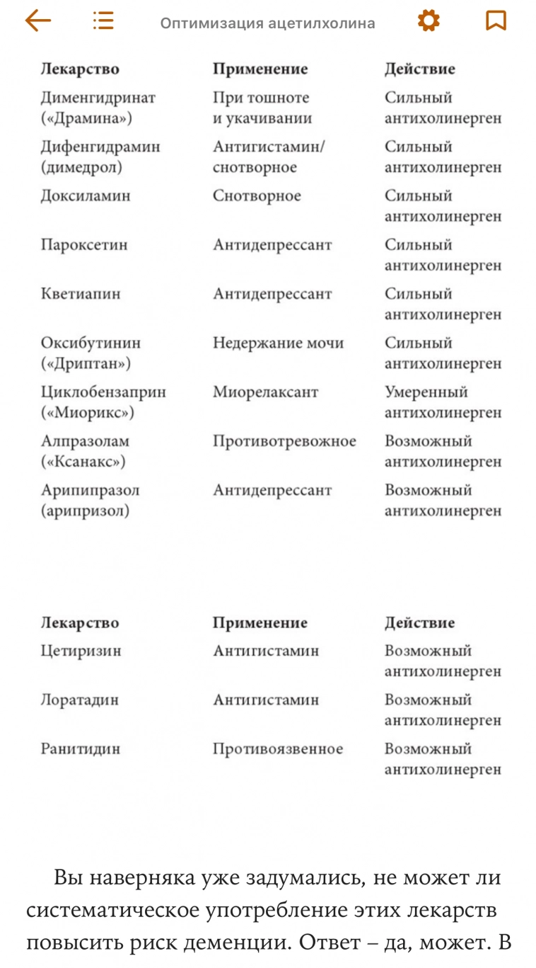 "Еда для гениев" фондового рынка - инвестиции в себя