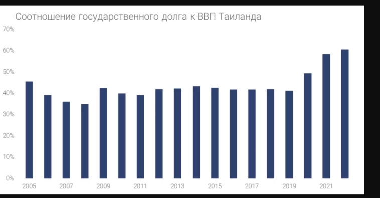 Ещё раз объясняю популярно для всех, что нам морочат голову с курсом рубля