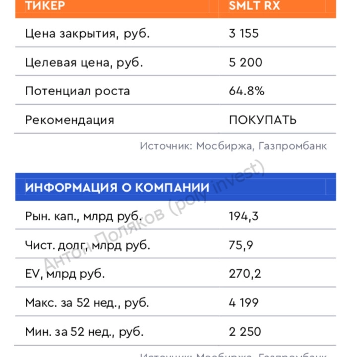 ГК «Самолёт» набирает высоту