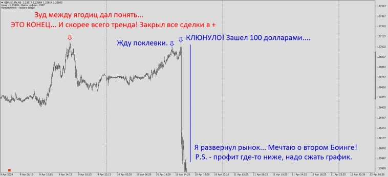 По стопам Гениального трейдера, я так тоже умею!