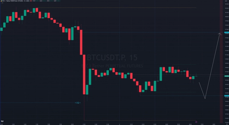 Биткоин на кофейной гуще 04.09.24