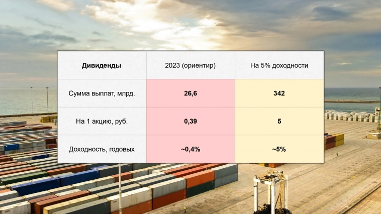 КИФА: свежее китайское айпио ннада?