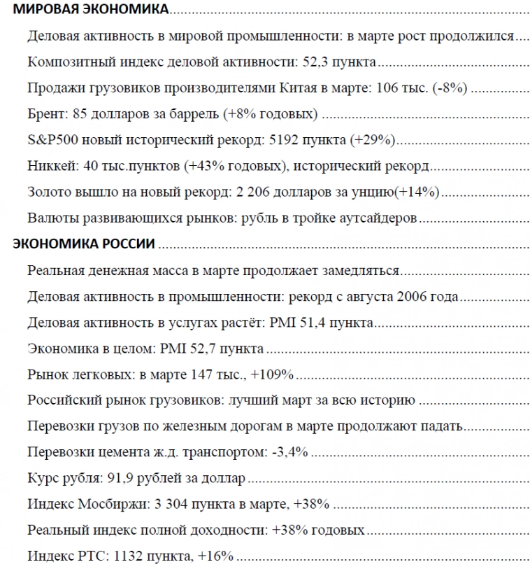 Экспресс-обзор за март (2024) часть 1