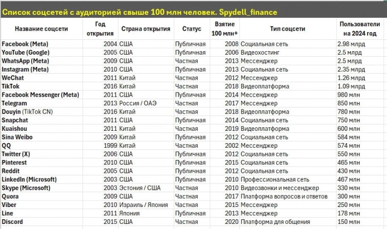 Цена независимости или реалии современной архитектуры информационной безопасности.