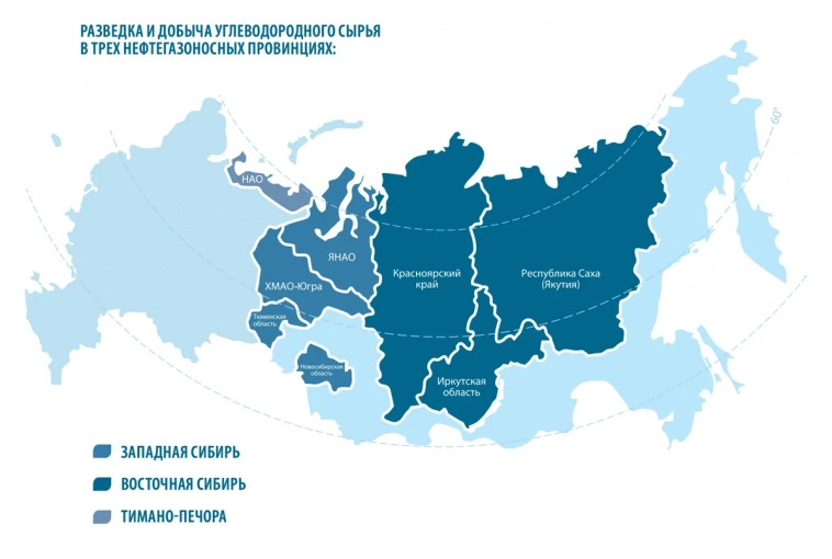 Святой рандом января. Начало третьего сезона. SNGS (обычные акции Сургутнефтегаза)