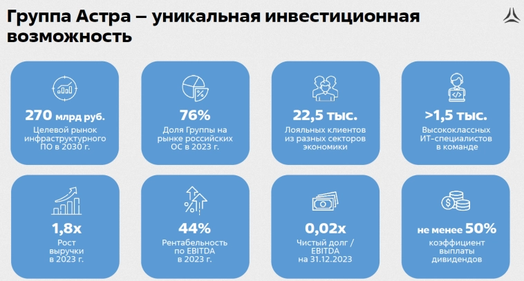 Астра - предложение от которого трудно отказаться