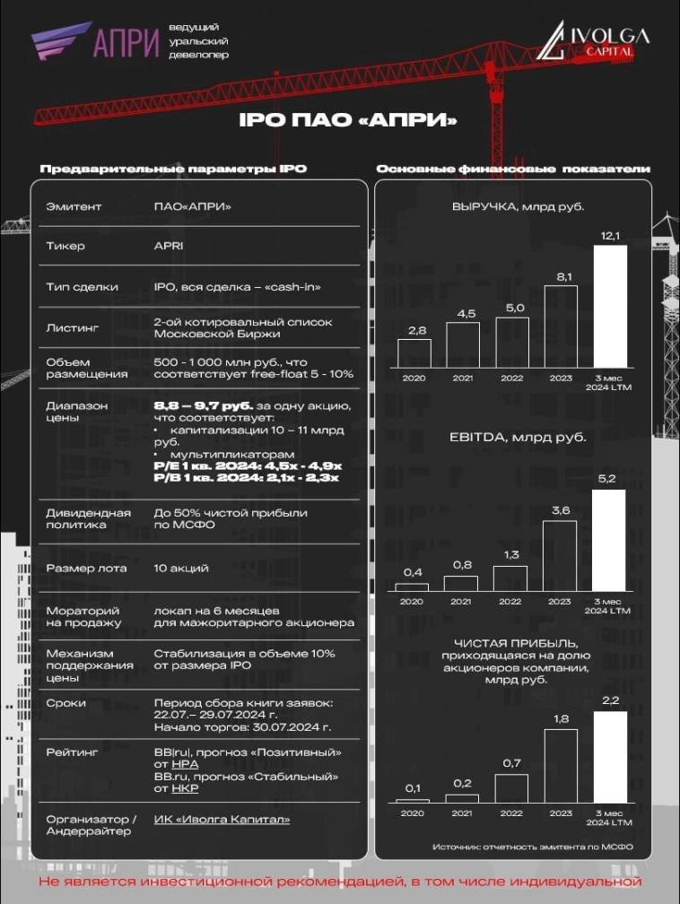 ПАО «АПРИ» объявил о намерении провести IPO!