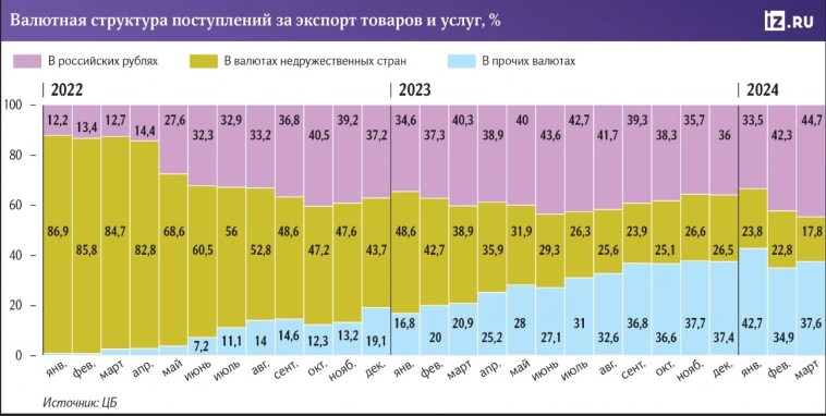 Отставить панику