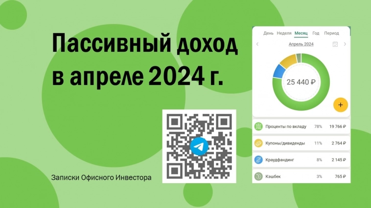 Пассивный доход за апрель 2024 года