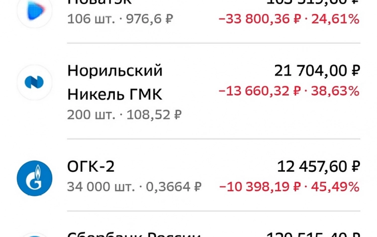 Допка это воровство?