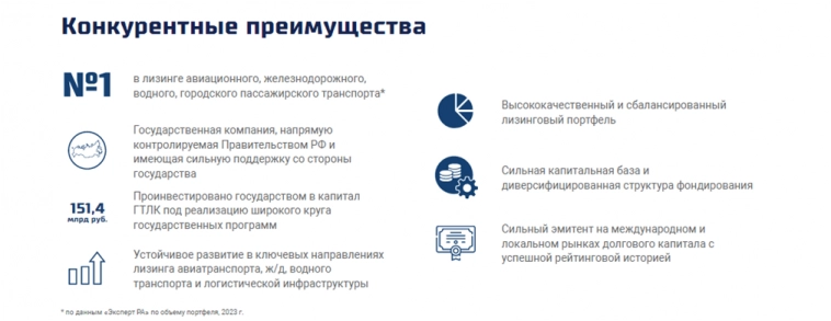 Облигации ГТЛК 2Р06 с переменным купоном на размещении